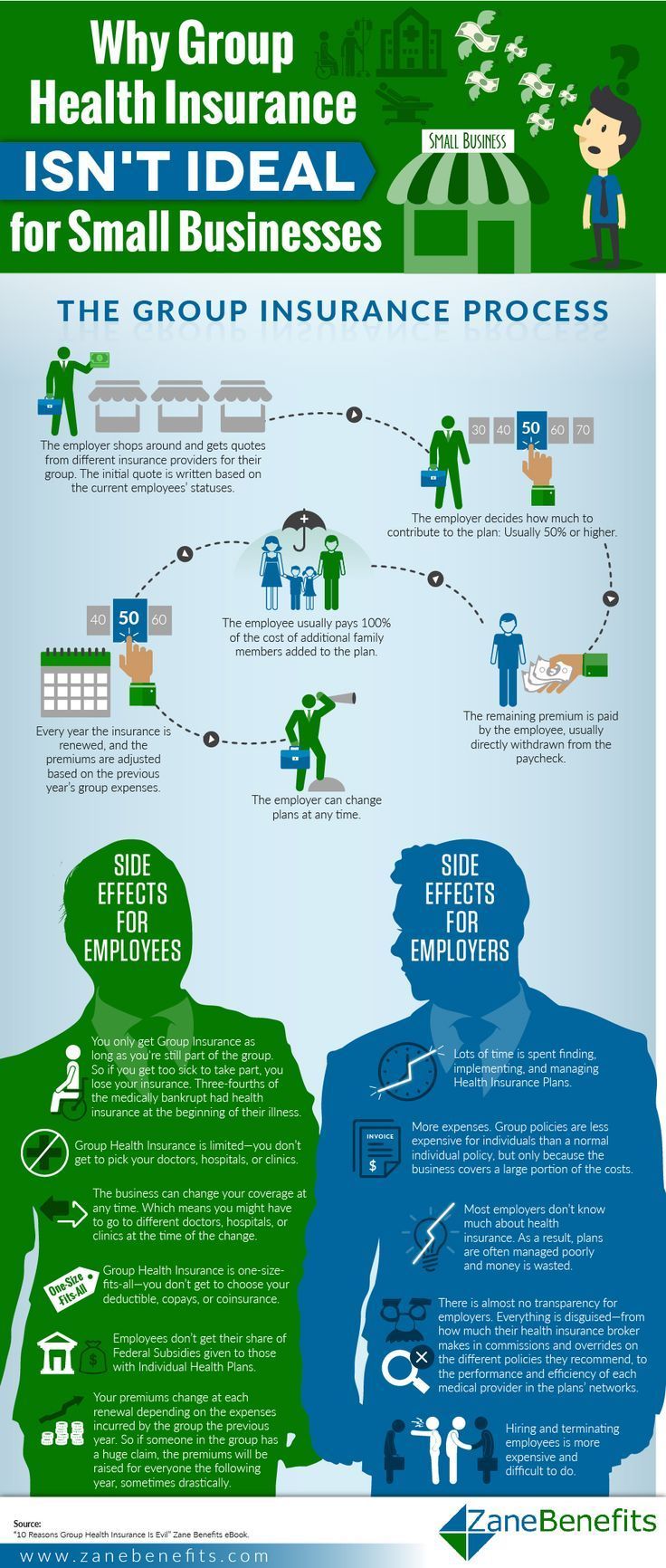 pin on health insurance tips healthcare for small business owners on pin on health insurance tips