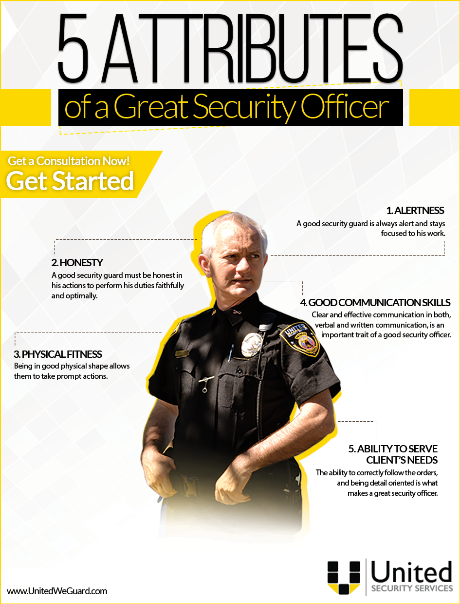 security guard skills and abilities on find out why armed security officers are the best line of security at your residence or workplace security guard services armed security guard security guard