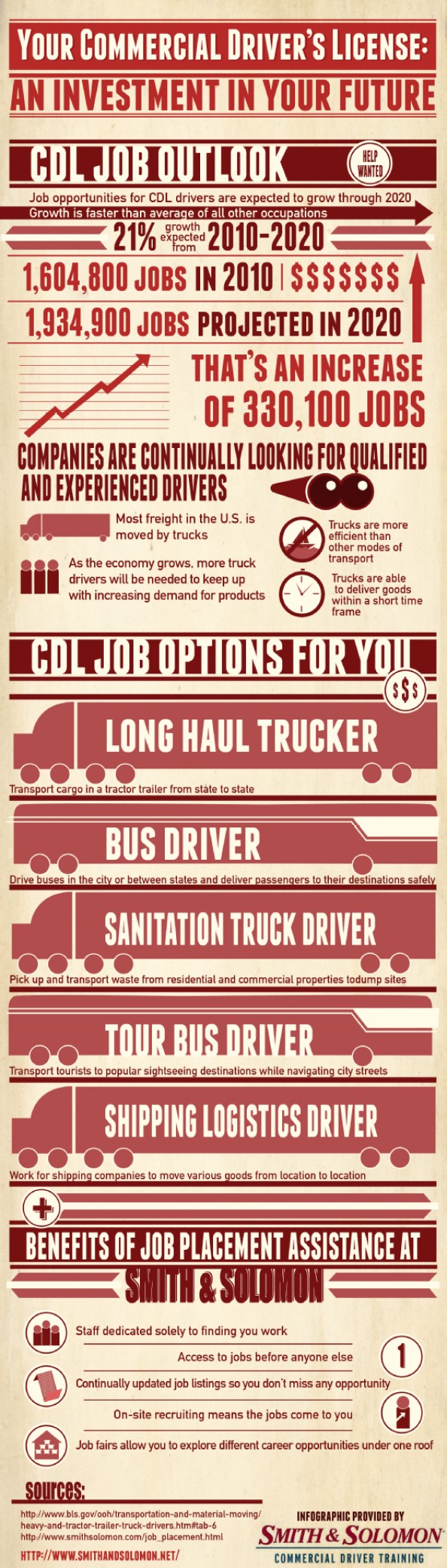 truck driver needed on 18 trucking business and industry ideas trucking business truck driver trucks