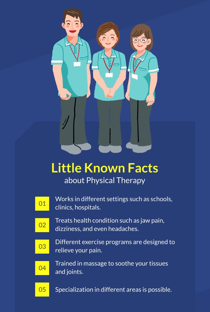 pin on physical therapy physical therapy programs on pin on physical therapy