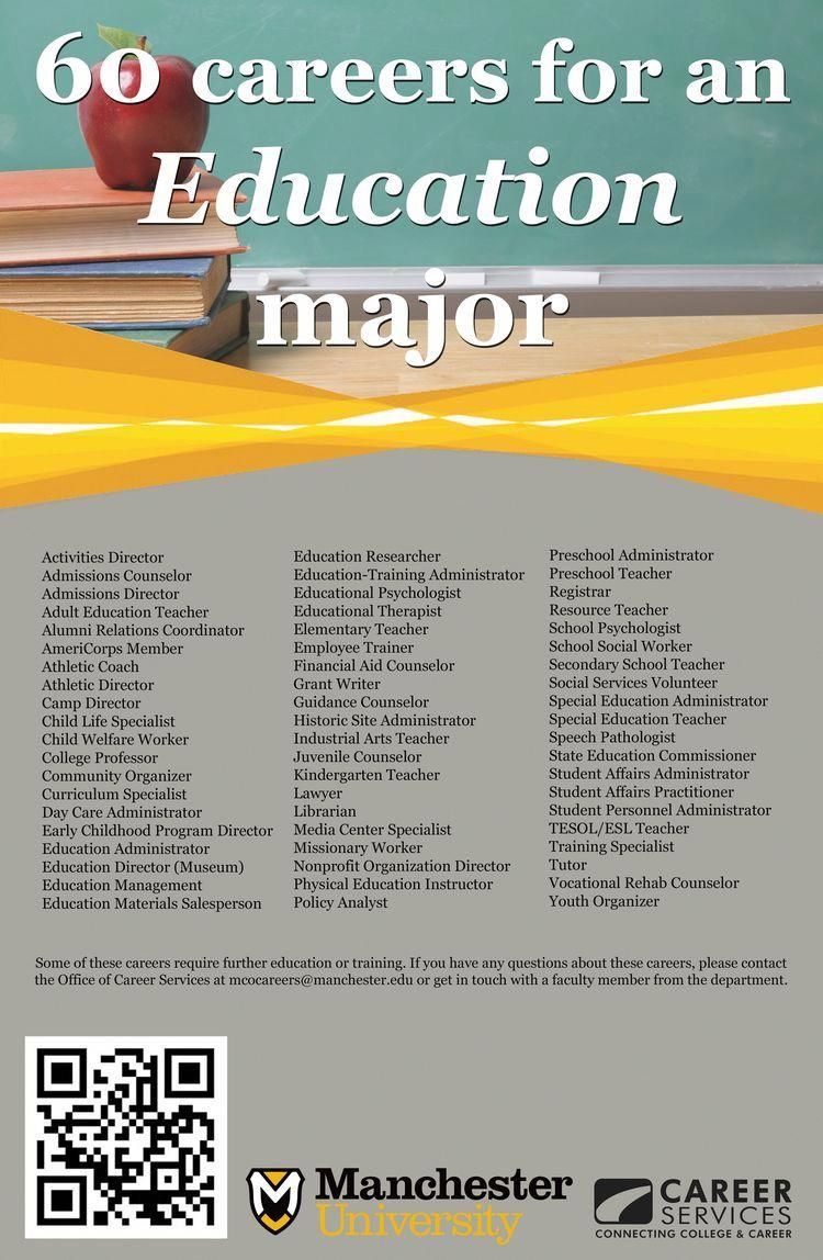 besides accreditation you will want to take other things into consideration before selecting the rig education major jobs for teachers college education major special education teacher requirements on besides accreditation you will want to take other things into consideration before selecting the rig education major jobs for teachers college education major