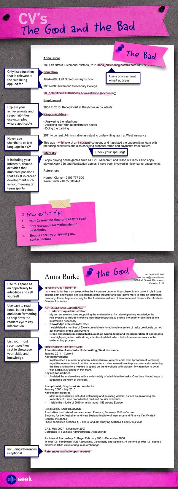resume tips cv s the good and the bad career advice hub seek resume tips resume examples resume templates bad resume examples for students on resume tips cv s the good and the bad career advice hub seek resume tips resume examples resume templates