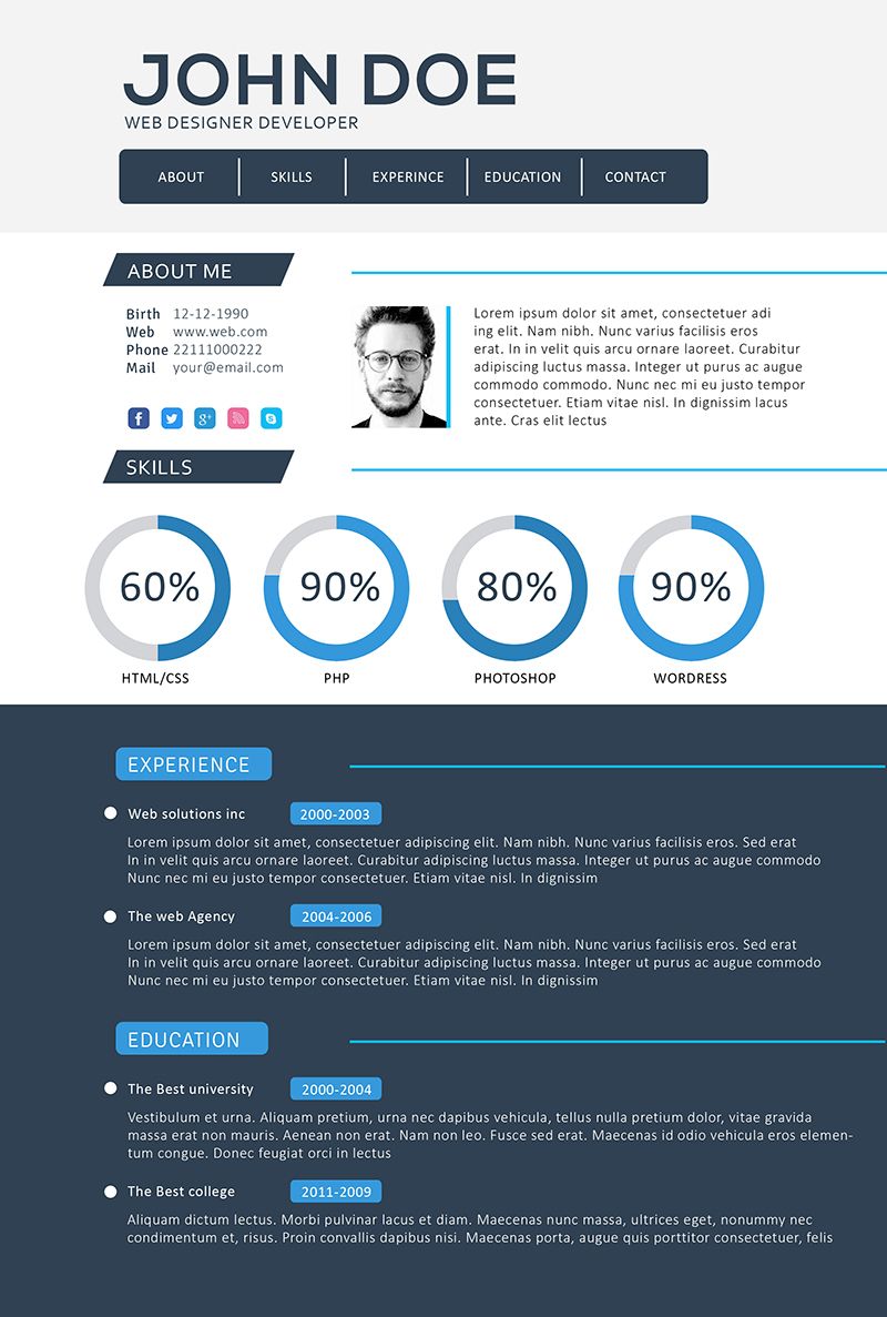 front end developer resume template on front end web developer resume template web developer resume web designer resume web developer cv