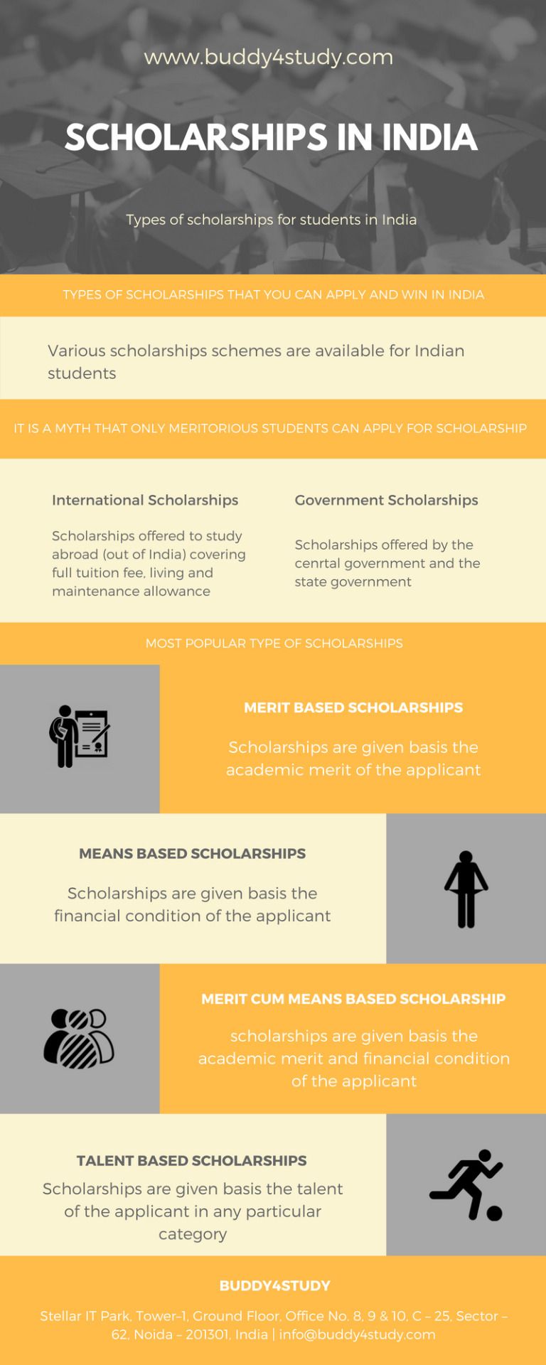 scholarships available for graduate students on scholarship portal a hub for all scholarship information scholarships scholarships for graduate students scholarships for college